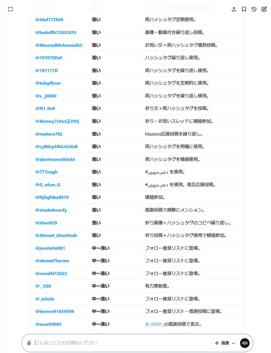 Tob251F's tweet photo. また@_0M01_ が日本のタグ荒らしを繰り返しているため
Grokの情報を更新しました！
https://t.co/IbC38kn5LH
@_0M01_ に対しては、以下のカテゴリの方が受理されやすいです！
プラットフォーム操作とスパム（最も適している）
攻撃的な行為（協調的ハッシュタグ操作）
迷惑行為
#通報協力
#スパム報告 https://t.co/zfxYOHMwwn