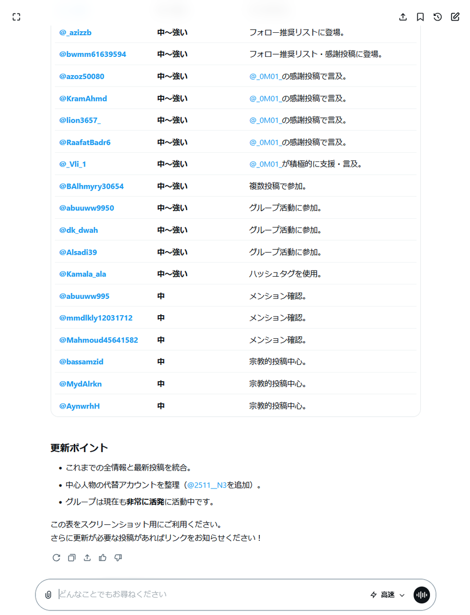 Tob251F's tweet photo. また@_0M01_ が日本のタグ荒らしを繰り返しているため
Grokの情報を更新しました！
https://t.co/IbC38kn5LH
@_0M01_ に対しては、以下のカテゴリの方が受理されやすいです！
プラットフォーム操作とスパム（最も適している）
攻撃的な行為（協調的ハッシュタグ操作）
迷惑行為
#通報協力
#スパム報告 https://t.co/zfxYOHMwwn
