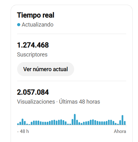 MundoMaldini's tweet photo. Estamos ya navegando a un millón de views al día en el canal. 
Tres cosas: 
1. Estáis adorablemente locos y os queremos tela.
2. Hoy que no hay partidos tranquilos que nos os vais a aburrir, tenemos preparados cinco videos (uno de ellos de las mejoras del archivo que os flipará)
3. Queda aún lo mejor del mundial
Un abrazo de todo el equipo