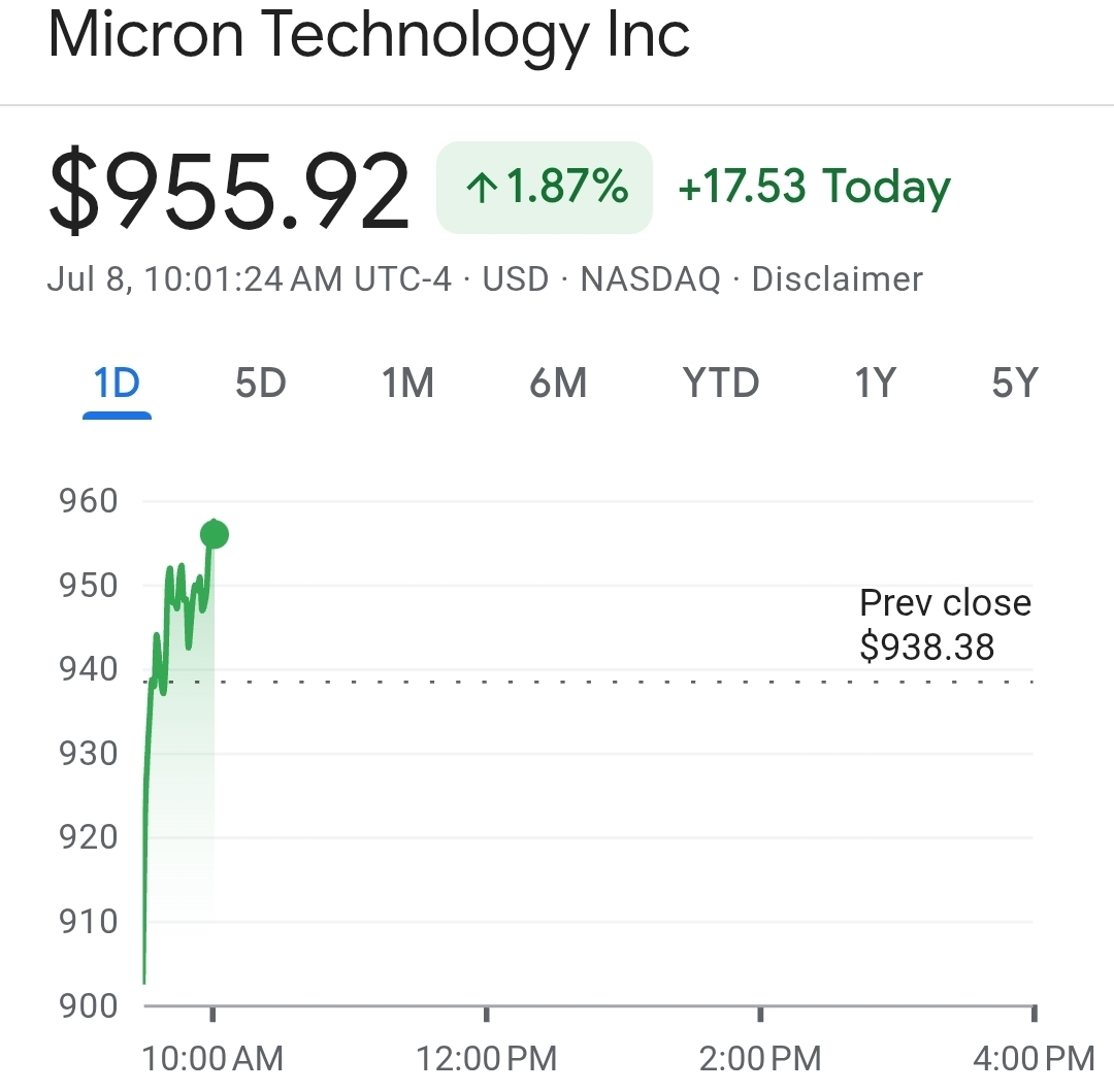 TradexWhisperer's tweet photo. $MU Rise Up Micron!

Memory Made In America https://t.co/gNNPkuju46
