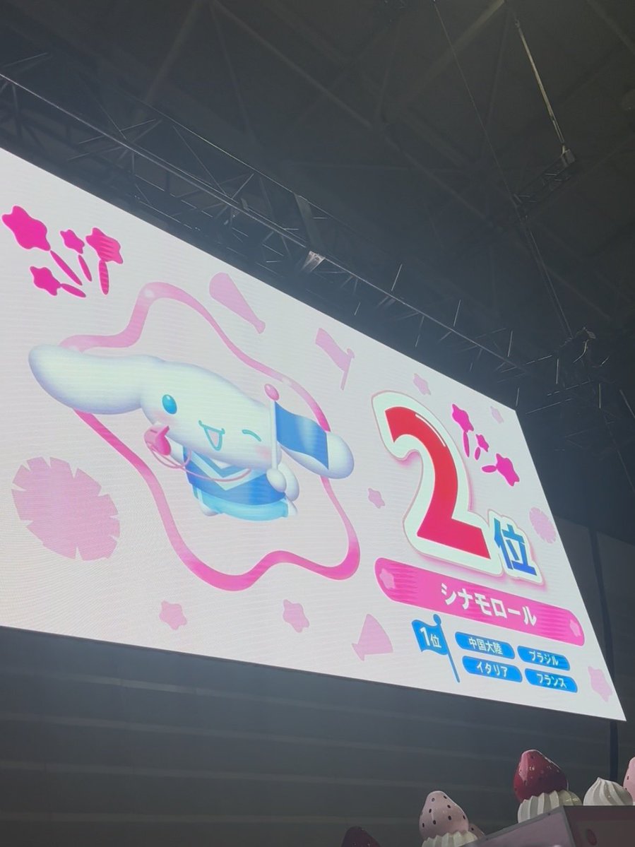 venustar_m's tweet photo. サンリオフェス2026🌟
シナモン2位おめでとう૮ .  ̫ . ა🥈!! https://t.co/tZdfYpZhT1