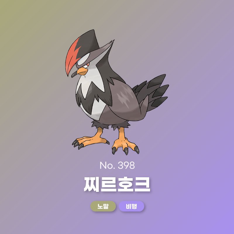 nukiwoong's tweet photo. kim jiwoong's lookalikes; assigned by park gunwook https://t.co/XA4UPR6xRa