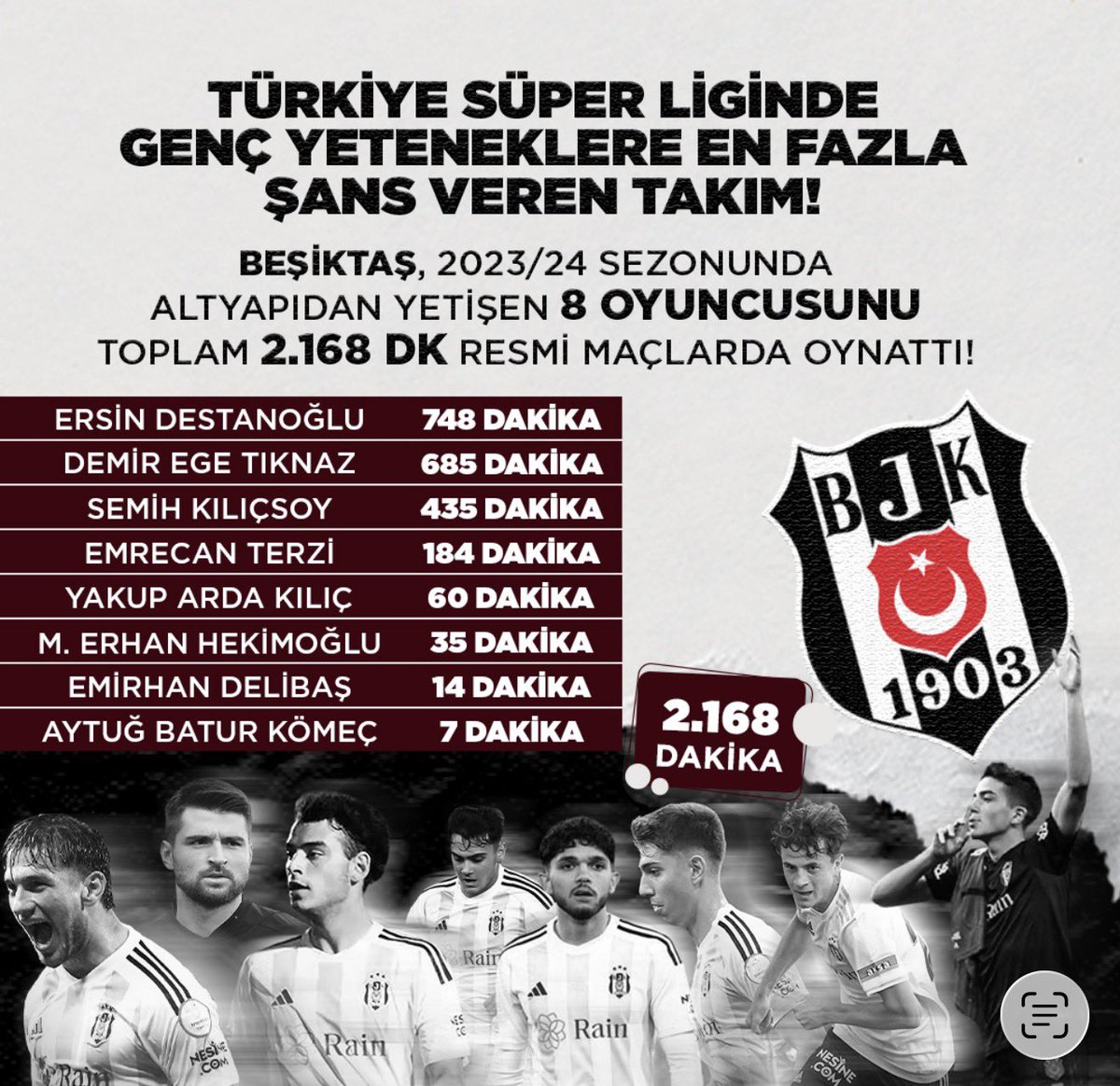 euphratesfdn's tweet photo. Ersinim; 

Bu kulüpteki yolculuğun, bizim dönemimizin de en özel hikayelerinden birine denk geldi. Sen, yöneticilik yaptığım dönemde altyapıdan çıkarıp ilk takıma taşıdığımız, o forma ile büyümeyi seçen nadir futbolculardan birisin. 

Bir kalecinin hikayesi, aslında sessizliğin hikayesidir; kimse alkışlamaz beklemeyi, kimse görmez arkada geçirdiğin o sabır dolu yılları. Ama sen, o sessizliği bir efsaneye çevirdin.

Genç yaşta bir kalenin, bir camianın, bir şehrin umudunu omuzlamak; belki de sporun en ağır yükü. Sen bu yükü hiç şikayet etmeden taşıdın. İyi günde alkışlandın, kötü günde yalnız kaldın; ama hiçbir zaman Beşiktaş’a ait olmanın ne demek olduğunu unutmadın.

Bugün ayrılık gibi görünen şey, aslında bir durak. Çünkü Beşiktaş’taki bağlar zamanla değil, sadakatle örülür ve bu sadakat, mesafeyle ölçülmez.

Beşiktaş’tan gidilmez.
Bazen sadece ara verilir.

Yolun açık olsun kardeşim. 
Bu forma, bu kale, bu hikaye; seni hiç unutmayacak ve bu arma seni her zaman bekleyecek. Altyapıdan çıkıp Beşiktaş kalesine geçmek, o formanın ağırlığını genç yaşta taşımak, iyi günde de zor günde de ayakta kalmak kolay değil ama sen bunu başardın. 

U17de senin maçlarını izlerken; şampiyonluk kupasını kaldıracağımız kimsenin aklıma gelmezdi. 

Şampiyonluklar, büyük maçlar, unutulmaz kurtarışlar ve en önemlisi Beşiktaş’a ait olmanın ne demek olduğunu bilen bir duruş bıraktın geride.

Yolun açık olsun. 🫶🏾🦅🖤🤍