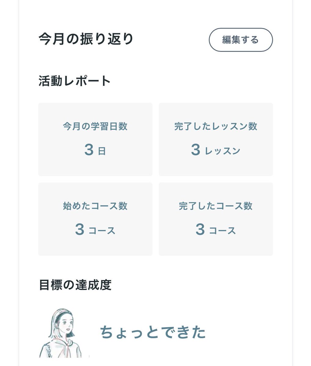 ayacomma_study's tweet photo. 今日は #コーチング でした！
先月は全然…といいつつ、3ばっかになってたのがなんか気持ちよかった笑

今月は学習日数10日&amp;インプットもどきじゃなくて、インプット6割にする！が目標💪
何かしら来月語れるように…✏️
#シーライクス
#SHE活 https://t.co/T1VbBuMuyQ