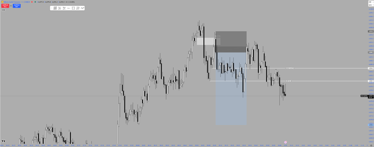 ctrader9K tweet media