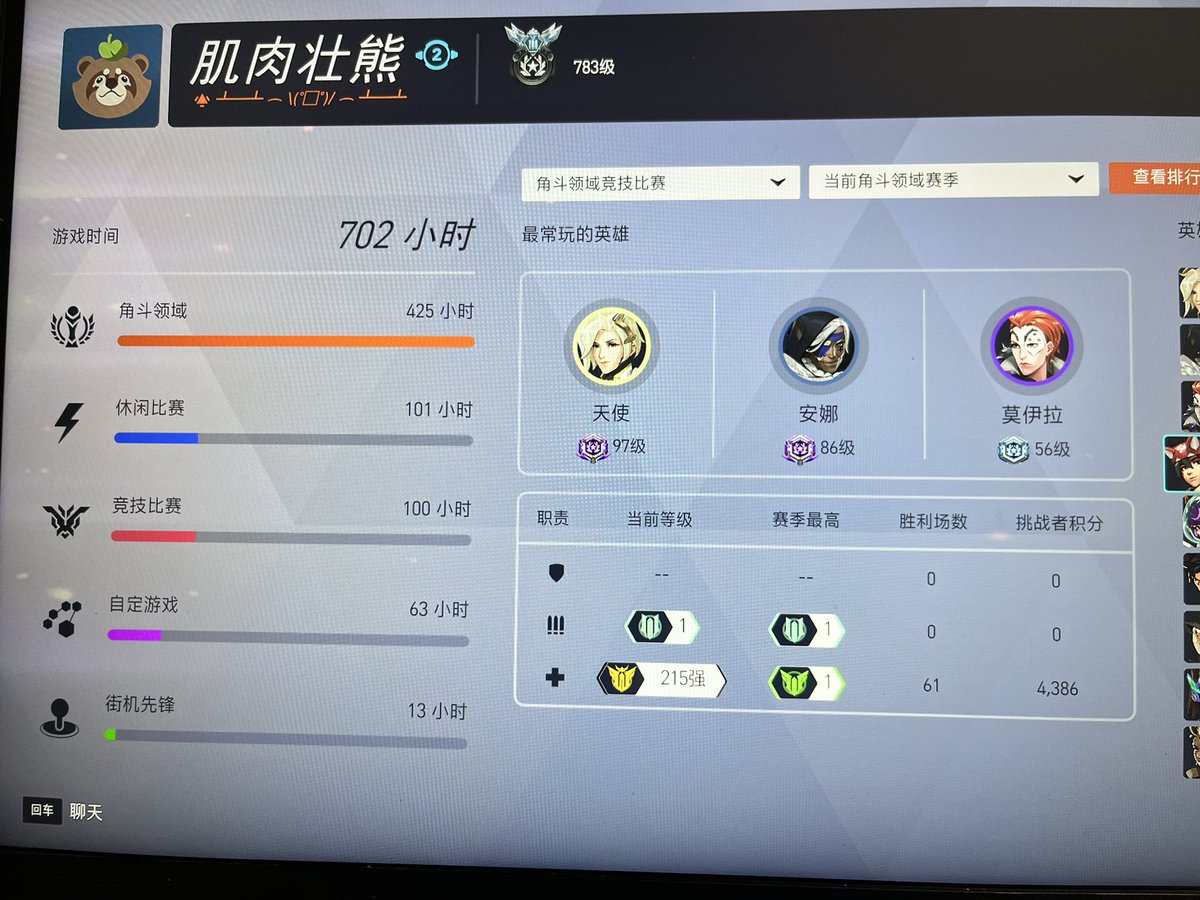 HUNG0_5's tweet photo. 在线招募一个五百强带飞呀（）🙄✌️
蒽 最近打的舞萌呀 美美吃到了14.4的水分呀😈 男孩子科目三又挂了呀 这个驾照咋这么难考呀😇 还有一只好久之前买的海豹球呀👅👅 https://t.co/Yb3WmuBCN1