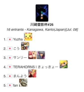 raieihai_kwsk's tweet photo. 本日の優勝は、Yuzha選手（@Yuzha35628424 ）でした！おめでとうございます！

Bクラスはしだ選手（@shidax_10 )でした！おめでとうございます！

次回は7月15日（水）を予定しています！またお会いしましょう！ https://t.co/6soYCN4xri