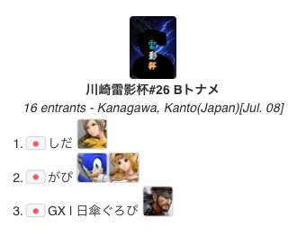 raieihai_kwsk's tweet photo. 本日の優勝は、Yuzha選手（@Yuzha35628424 ）でした！おめでとうございます！

Bクラスはしだ選手（@shidax_10 )でした！おめでとうございます！

次回は7月15日（水）を予定しています！またお会いしましょう！ https://t.co/6soYCN4xri