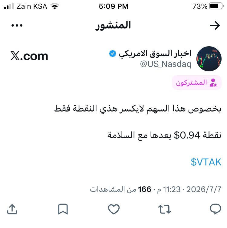 US_Nasdaq's tweet photo. 🟢 مبرووووك حقق نسبة ارتفاع 80%+ تابعناه من امس عند نقطة 0.94$ الرئيسية 

سهم $VTAK

تابعنا وفعل التنبيهات 🛎🫵 https://t.co/zAaatsSDje