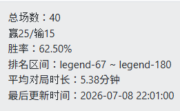 燁魔 HS Wild/Standard Deck tweet media