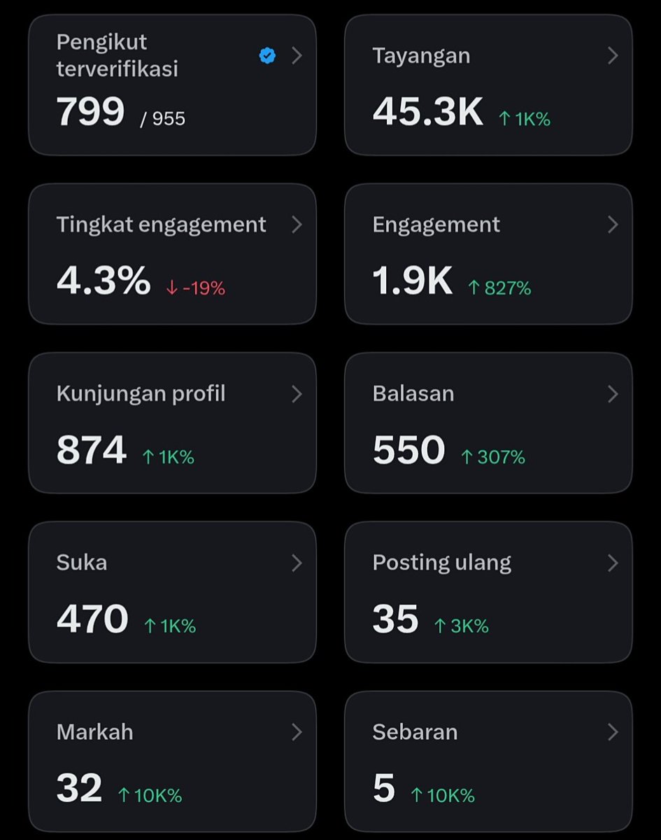 hoshin tweet media