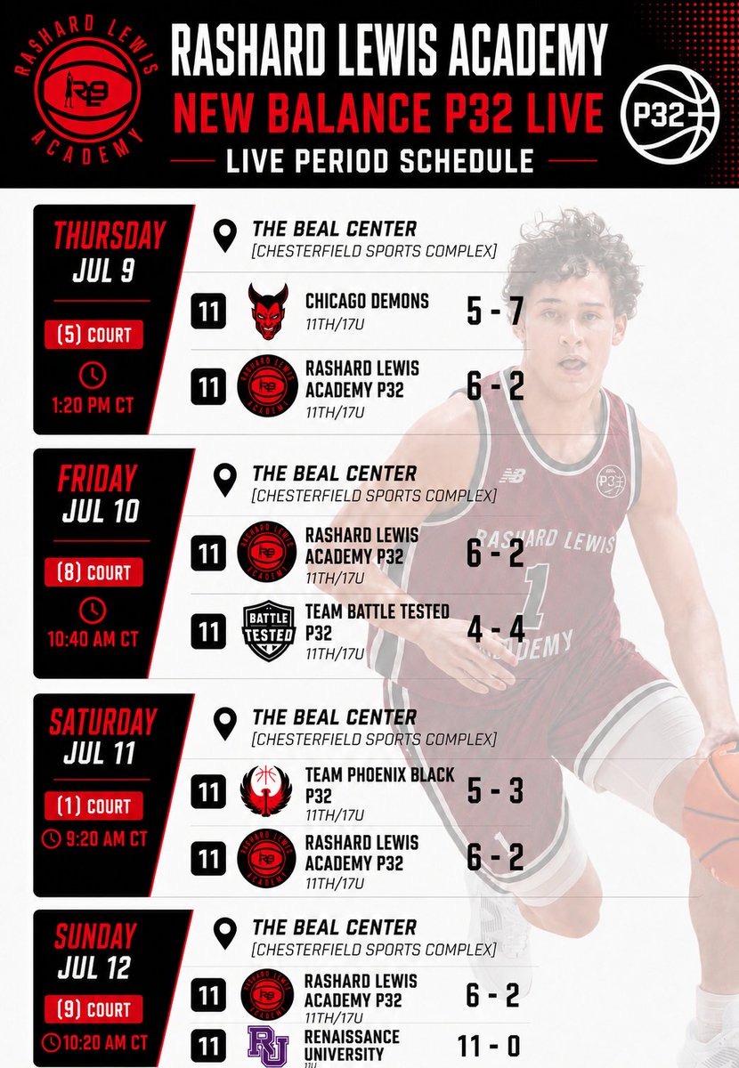 hansjpat's tweet photo. Here is our schedule for this upcoming live period in St. Louis for P32 this weekend!

@AllNOneSports1 @TompkinsHoops @RLewisAcademy @PrepHoopsTX @Ani_Umana @5_report @TexasRanked @4YFilms @vypehouston @HoustonChronHS @NXTLevelSN @CTP_Scouts
@th3scouting @p32league  @mosesk225 
@CountdownReport @CountdownCreate @djones8301 @BallSoHardSS @FilAm_Nation @officialSBPinc @NXTLevelSN