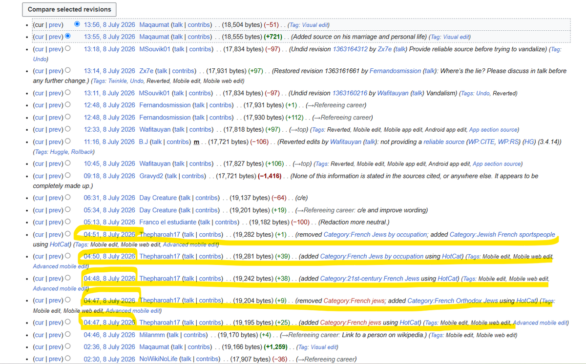 October23G's tweet photo. For those who are doubting the above from Dr. Rahmeh, here are the reciepts that proves her claim:

Yes, the Wikipedia page for François Letexier was edited multiple times on July 8, 2026.

https://t.co/rTqvFphoai

The "Early life and background" section was shortened to remove any mention of an Orthodox Jewish family (it now only states his birthplace and family details like marriage and children).en.wikipedia.org

Edit history shows repeated additions, reverts, and removals of related content, including Jewish-related categories (e.g., "French Jews by occupation" and "French Orthodox Jews"), with editors citing lack of reliable sources or calling it vandalism/unreferenced BLP (biographies of living persons) https://t.co/1UB63isUJ1

This activity spiked right after the controversial Argentina vs Egypt World Cup match he refereed on July 7, aligning with the timing of the X screenshots showing the "before" version. Wikipedia pages for public figures often see such rapid edits during controversies.