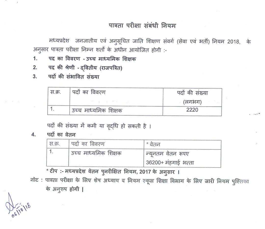 shailendra_7773's tweet photo. @DrMohanYadav51 उच्च माध्यमिक शिक्षक को फिर जो नियम बना था उसके हिसाब से द्वितीय राजपत्रित क्यों नहीं मान रहे!?
माननीय मुख्यमंत्री  @drmohanoffice51 जी इसका भी समाधान कीजिए, @schooledump @udaypratapmp आप भी  संज्ञान में लीजिये शिक्षकों की समस्या!
@PMOIndia @GADdeptmp https://t.co/1sX3a5h5ve