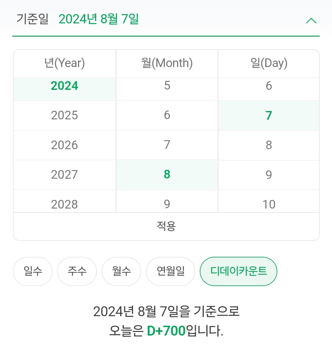 TWS_JH's tweet photo. 티셔츠 하나 약700일 입을 의지 아니면 옷 사지 말자 https://t.co/Z4lPgdW3Wk