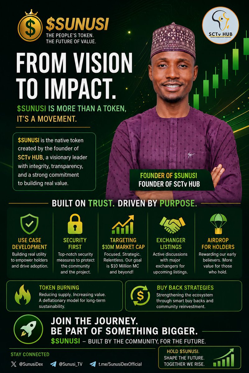 HashimM77643203's tweet photo. 👀 While many projects focus on hype, $SUNUSI is focused on building.

🔥 Solana-powered
🔒 Security-focused development
💎 Community-driven vision
🔄 Planned burn &amp; buyback mechanisms
🎁 Holder reward initiatives under development

Keep your eyes on $SUNUSI. 🌙
DYOR.
#SUNUSI https://t.co/Rp2pyP4gVb