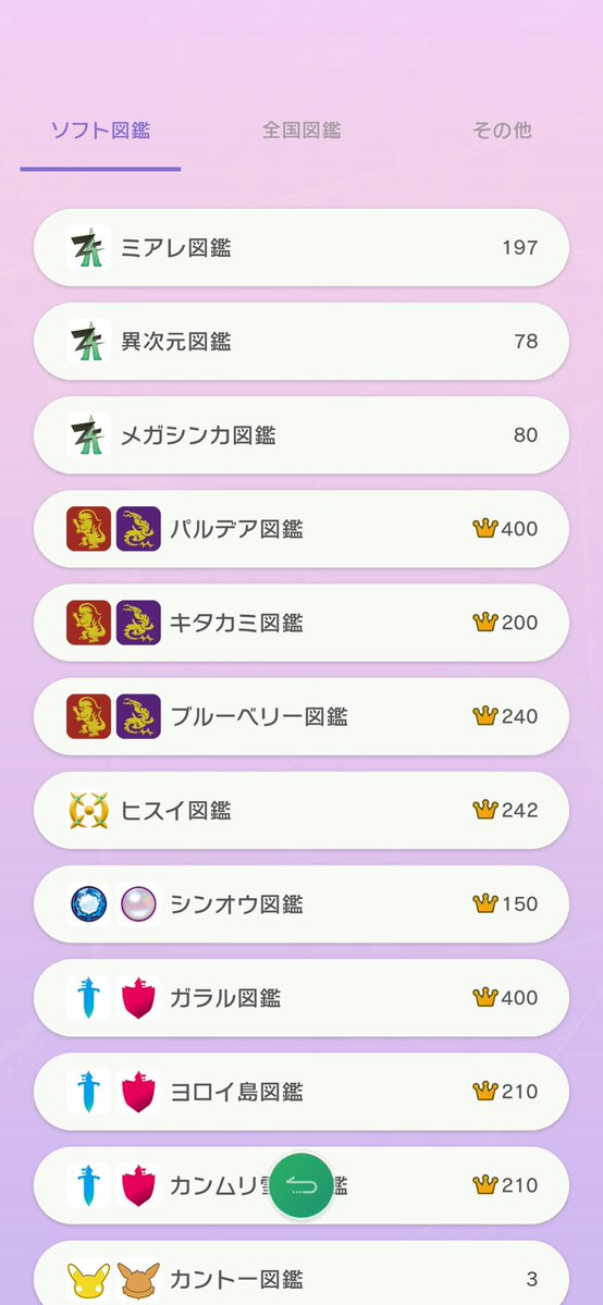 Summer_4_u's tweet photo. ZAの図鑑完成させるのめんどくさすぎる https://t.co/gaoF3RAbEt