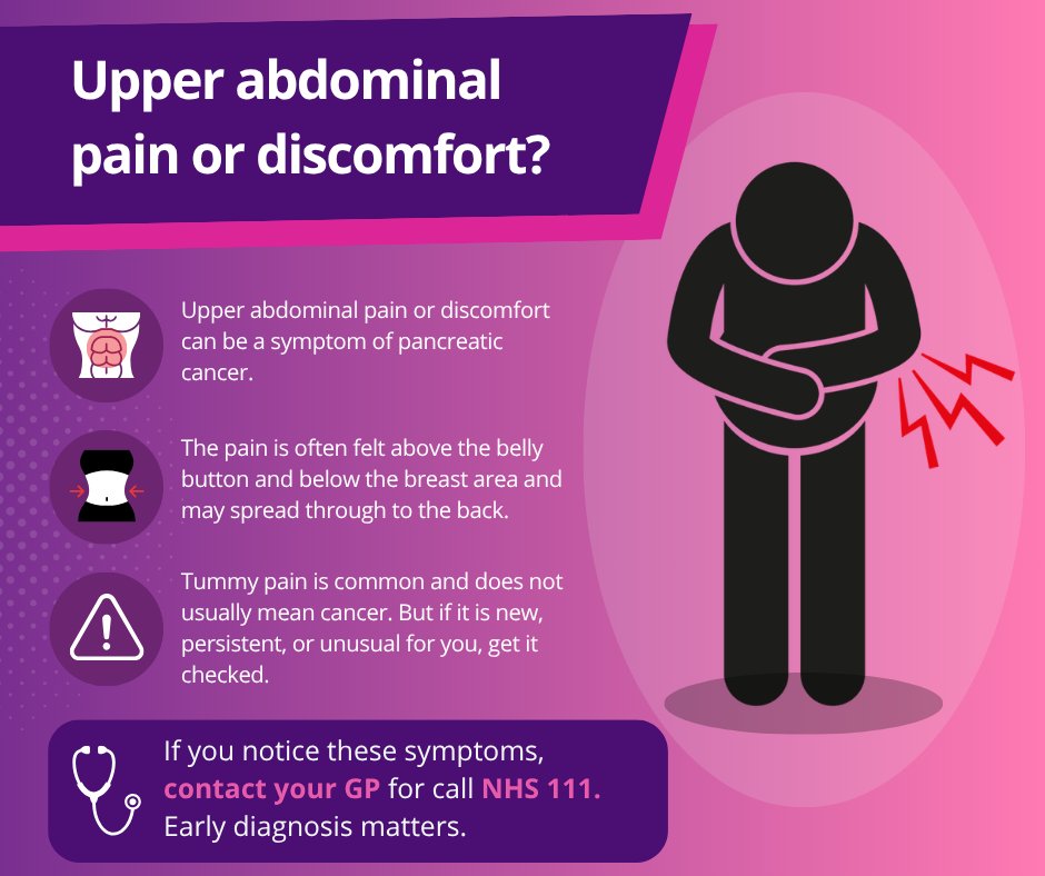 OfficialPCA's tweet photo. 💜 Could that ongoing upper tummy pain be telling you something?

Upper abdominal pain that may spread to the back can sometimes be a symptom of pancreatic cancer.

If it's unusual for you, don't ignore it.

🔗 https://t.co/EZaGUBEiE2

#PancreaticCancer #KnowTheSymptoms https://t.co/OZ6ZeGTsFe