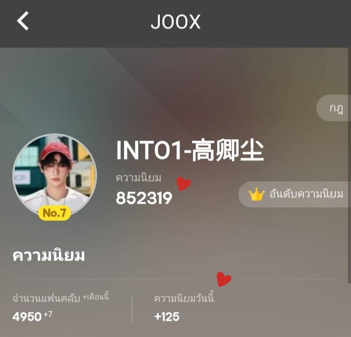 Pimchan75454126's tweet photo. Update คะแนนความนิยมสะสมค่ะ แอค INTO1-高卿尘 ค่ะ เป้าหมาย 1M ค่ะ

🔅เวลา 2️⃣1️⃣:1️⃣5️⃣ น. แล้วค่ะ
‼️แยมๆ ไปทำภารกิจประจำวันใน Joox กันค่ะทุกคน

🔹กดเช็คอิน (5 คะแนน)
🔹คอมเมนต์ 8 ข้อความ (8 คะแนน)

🔅เช็คความนิยมประจำวันได้ถึง 23.59 น.

#VoteForNNine
#นายท่านกรชิต #高卿尘 https://t.co/ft8o5ZF6ic