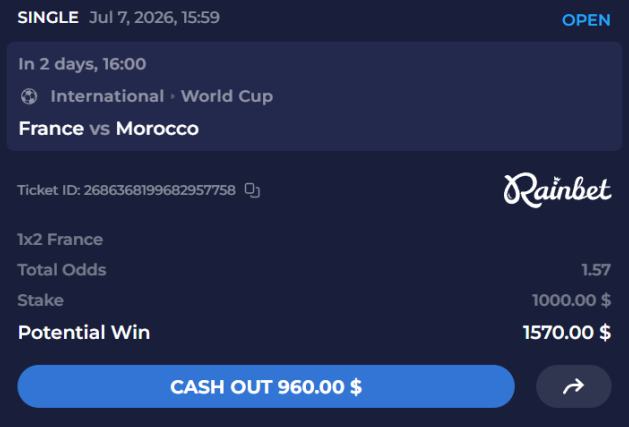 Crypto_Chase's tweet photo. France has been dominating. They'll get the W vs Morocco. https://t.co/CdlVYhRDwn