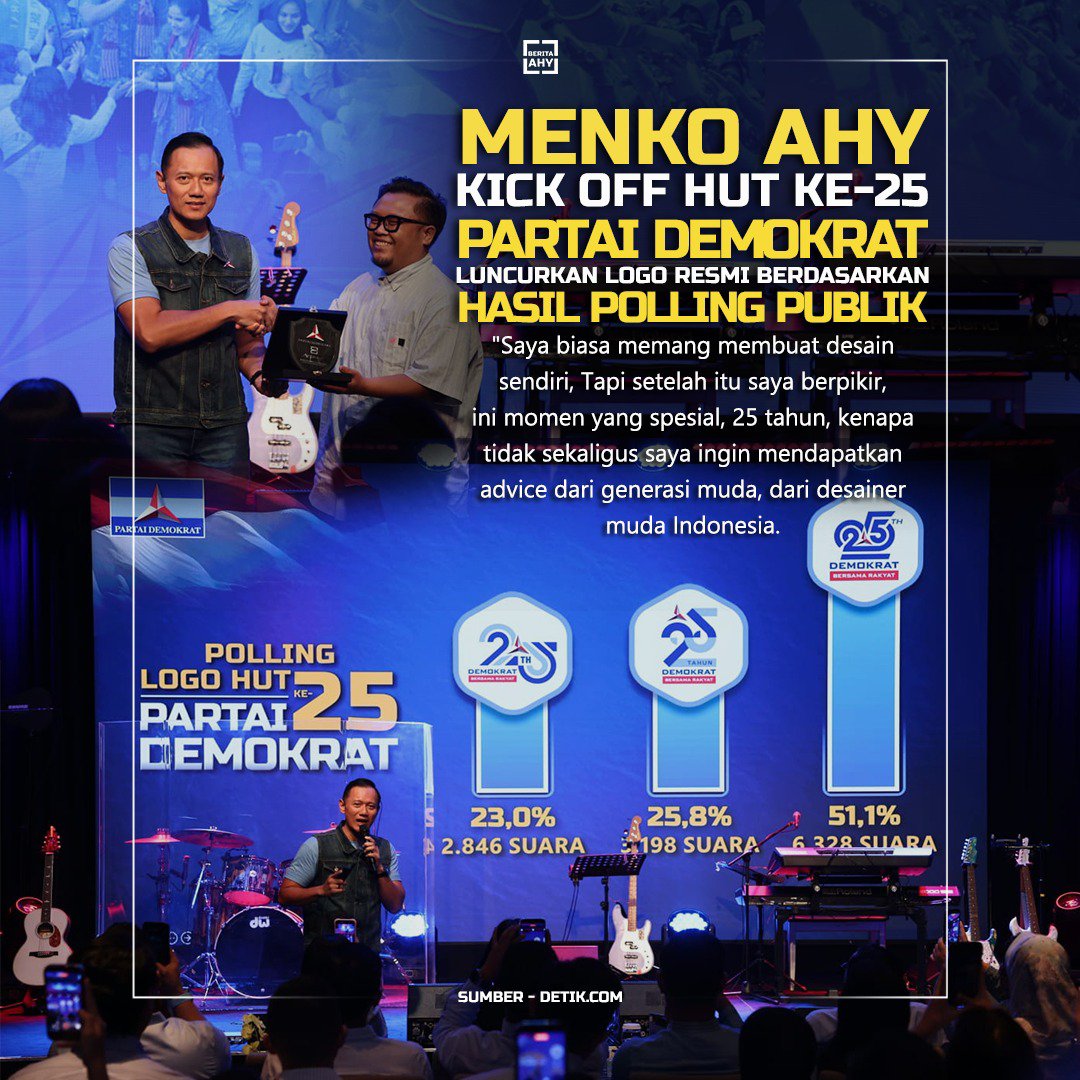 cherryrosmeta's tweet photo. Desain ini menegaskan komitmen Partai Demokrat untuk terus melangkah maju, berinovasi, dan membawa perubahan positif bagi Indonesia di bawah kepemimpinan AHY. Bersama generasi muda, kita siap menjemput masa depan  
PD Bareng AHY
#LogoHUT25Demokrat
https://t.co/piV6knjCUp https://t.co/xGkD4i2Y9k