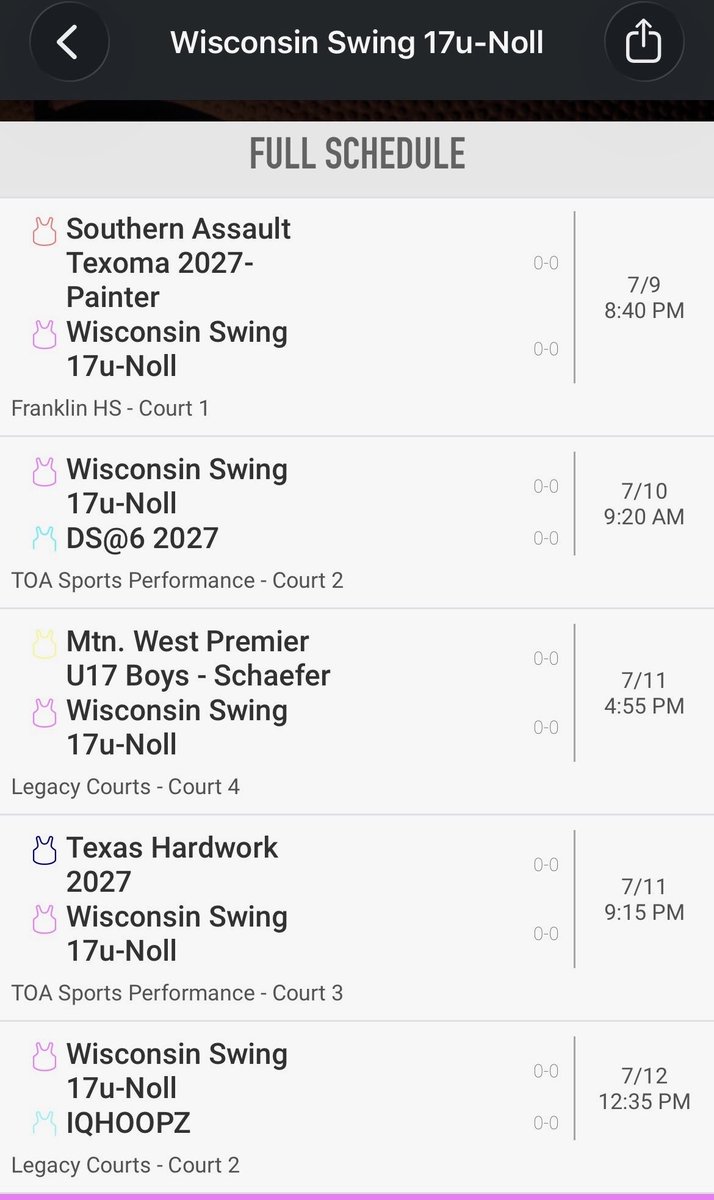 Wisconsin Swing Noll 17u National tweet media