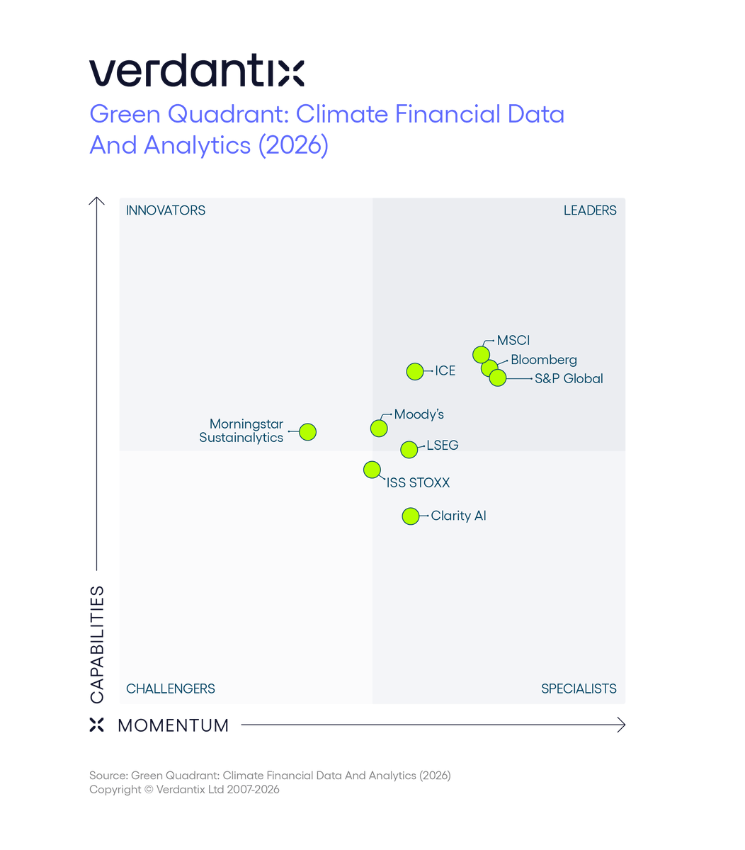 ICE_Markets's tweet photo. Climate risk analysis requires granular data about exposed assets. Building locations alone aren't enough - you need information about heights, construction materials, use types, and hazard proximity. 

ICE built a machine learning model trained on 700,000 assets to infer these characteristics for 1.6 billion buildings worldwide. This large-scale analytics foundation powers our global physical risk insights across asset classes in the ICE Climate Analytics Platform. 

@Verdantix recognized ICE as a Green Quadrant leader, citing this market-leading geospatial intelligence platform.
