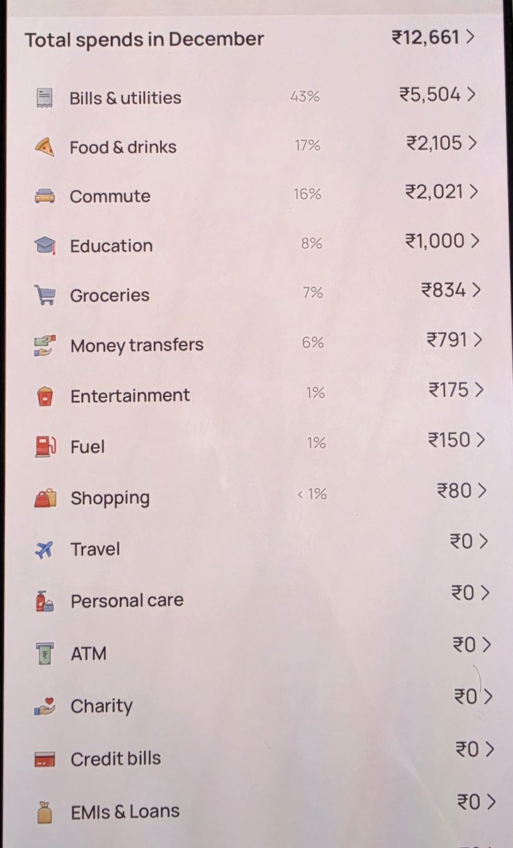 Rahul Mishra (राहुल मिश्रा) tweet media