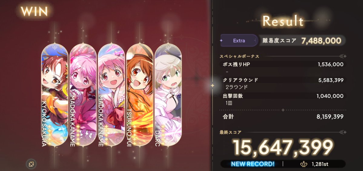 pea_mhf's tweet photo. 6000更新できたら2000人抜けるって韋駄天では考えられないくらいの超団子。何が評価されて更新できたのかもさっぱりわからん… https://t.co/kFVRda5q1o