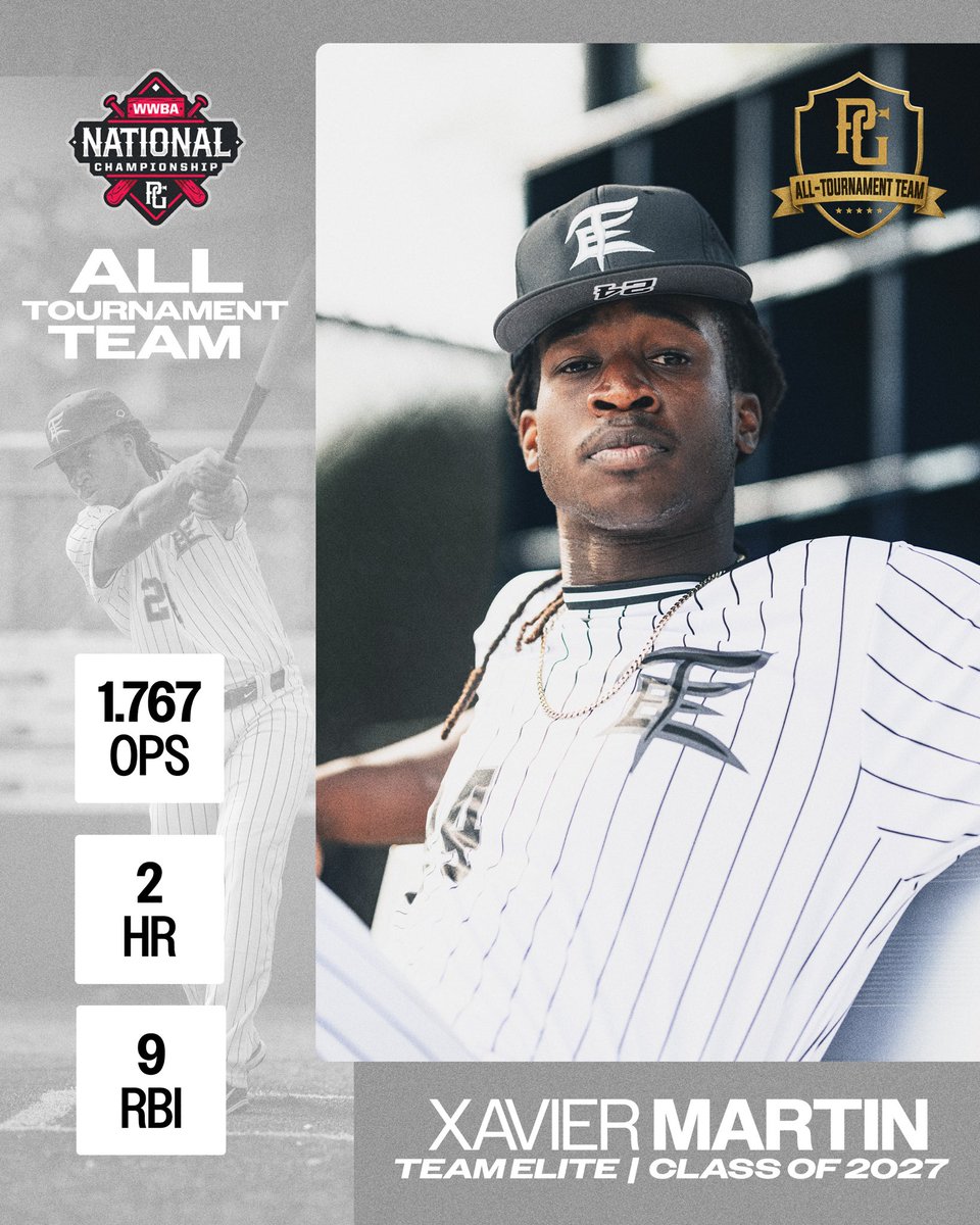 XisInimitable's tweet photo. The results are real. The accolades are earned. The impact travels. Every tournament is an opportunity. #TENation #BuiltElite #ThePowerofX #AllTournament #AllTheTime https://t.co/AWnhtVG17F