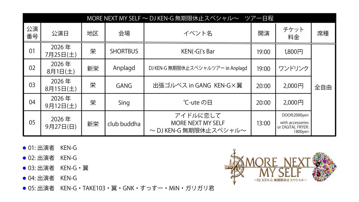 MORE NEXT MY SELF ～DJ KEN-G 無期限休止スペシャル〜ツアー？ 予定表