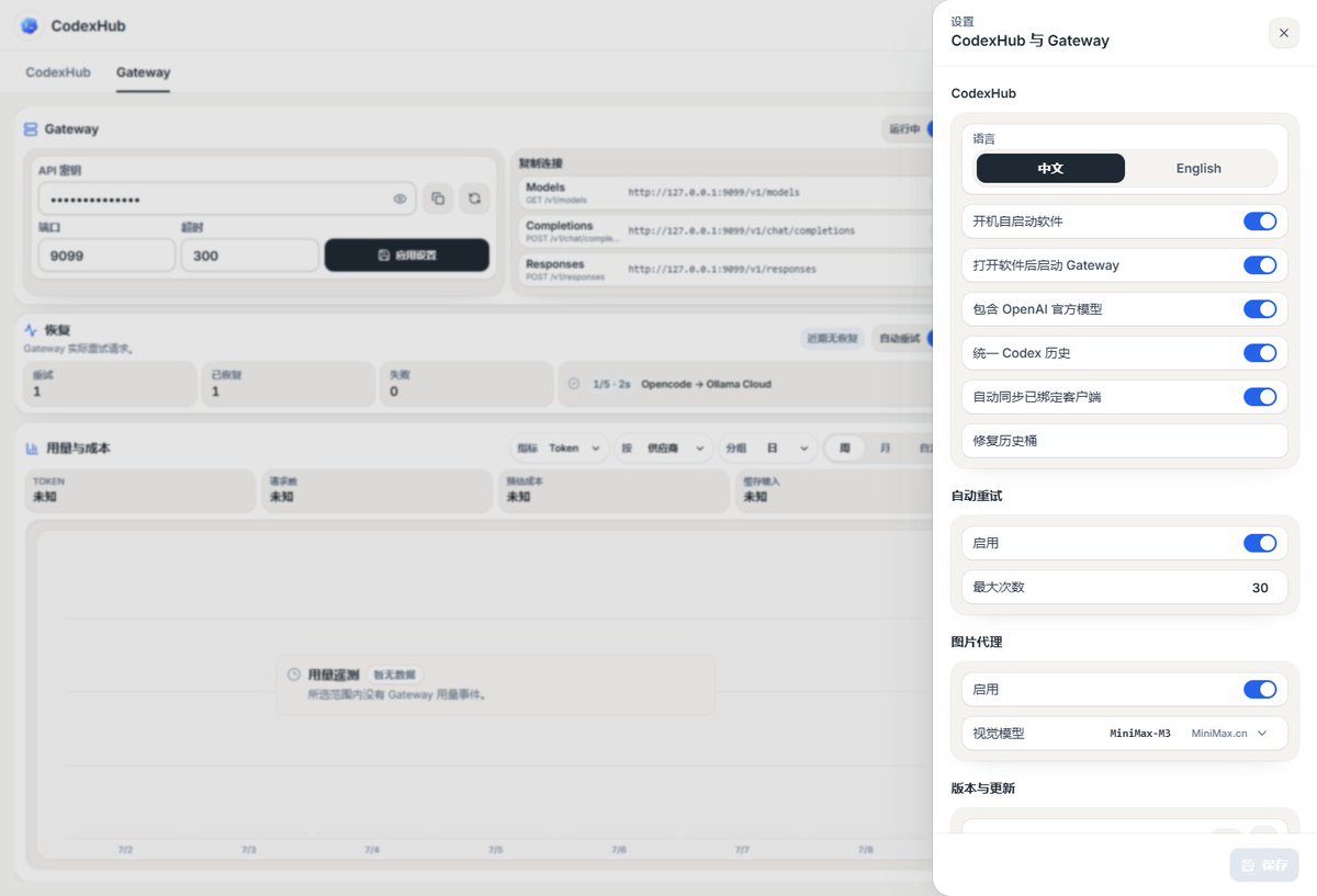 noirbright's tweet photo. 做了个 CodexHub：把 Codex 官方订阅模型和第三方模型统一接到本地 Gateway。Codex 里可同时选官方/第三方模型，ZCode/OpenCode 也能接入；非视觉模型还能通过 Vision Proxy 看图，蹭下明天 GPT 5.6 Sol 发布的热度。
https://t.co/6FN5rDKcUc https://t.co/e2S0yPKSXw