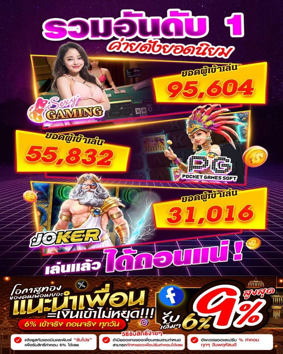 Rubpayang's tweet photo. 🔥ย้ายมาเล่นโคตรคุ้ม ‼️🎰
🏆 #Winmaster25
💰กำไรโหดจริง แตกกระจายสุดๆ 19,0xx
💸ถอนได้ไม่จำกัด เข้าทุกยอด
🎰 รวมเกมหลากหลาย ทั้งหวย บาคาร่า สล็อต ไฮโล
📌 ระบบฝาก-ถอนปลอดภัย 100% เริ่มต้น 1 บาท
🎮 สมัคร▶️ https://t.co/BNYFIS6xrd
#สล็อต #เว็บแนะนำ #หวย https://t.co/mVi0zf054r