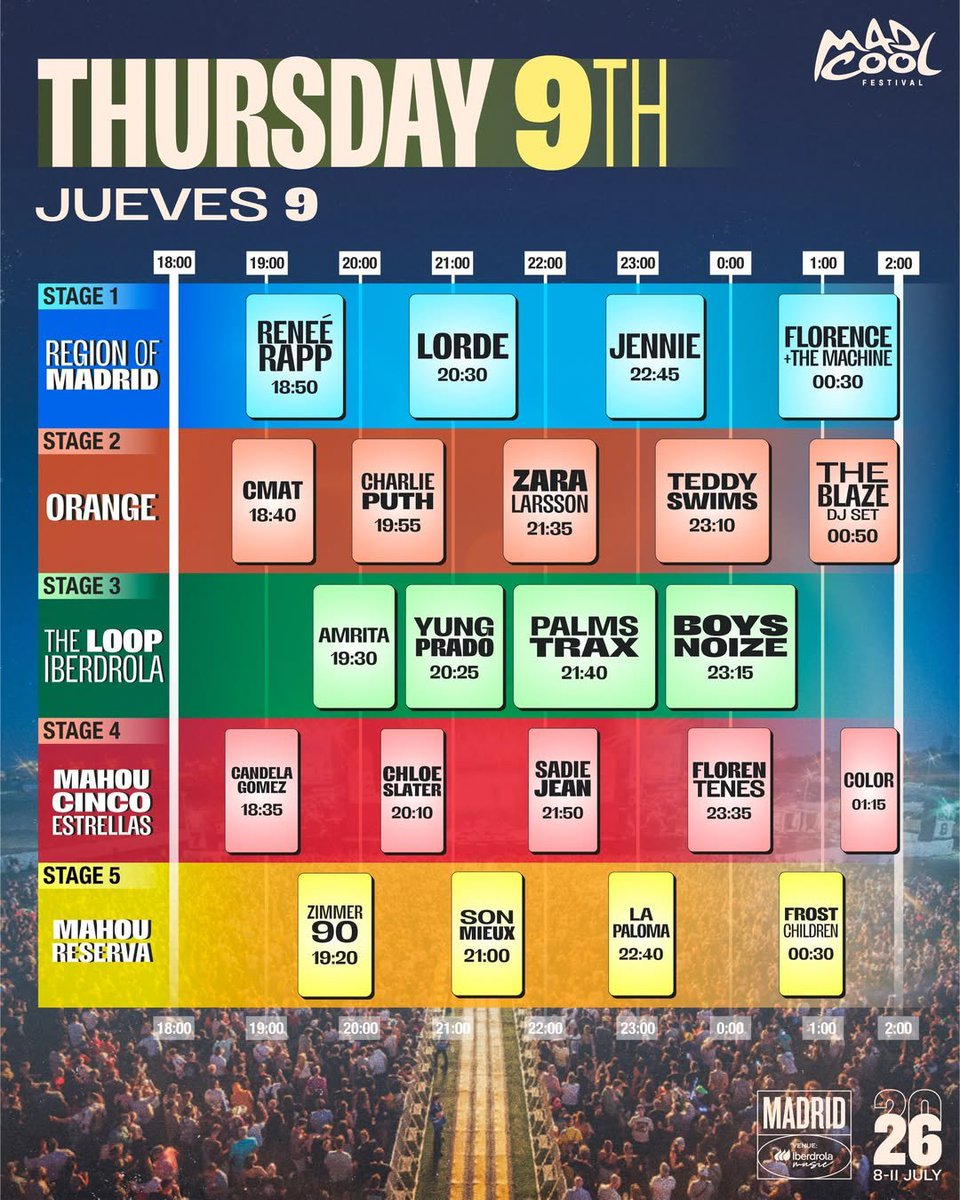 NEWSJENNlE's tweet photo. D-DAY FOR #JENNIE x MAD COOL FESTIVAL 🥳
Stage starts at 10:45 PM CET/5:45 AM KST (next day) https://t.co/zjaZM5vPpa