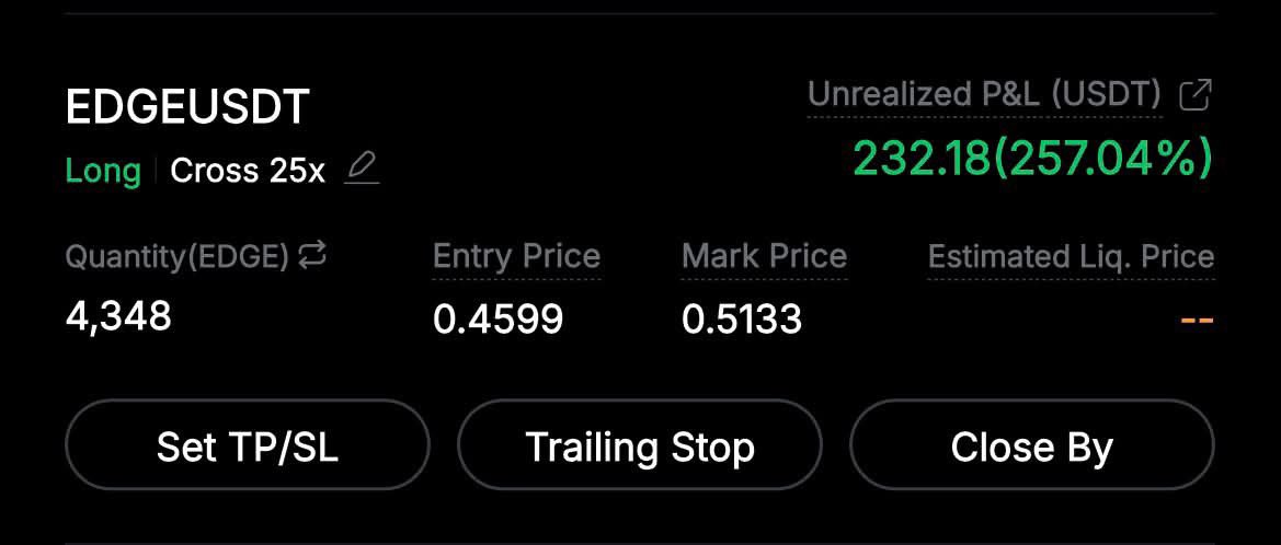 Powell_Signal's tweet photo. EDGE chart’s on fire 🔥 Who caught it early?￼ https://t.co/iQoct1zr6L