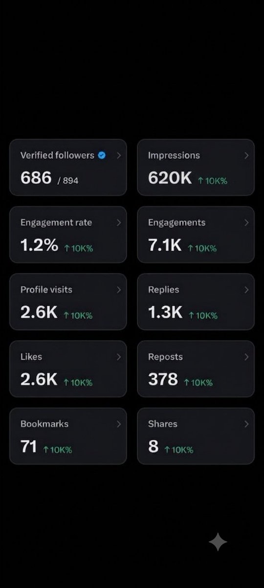 crypto tweet media