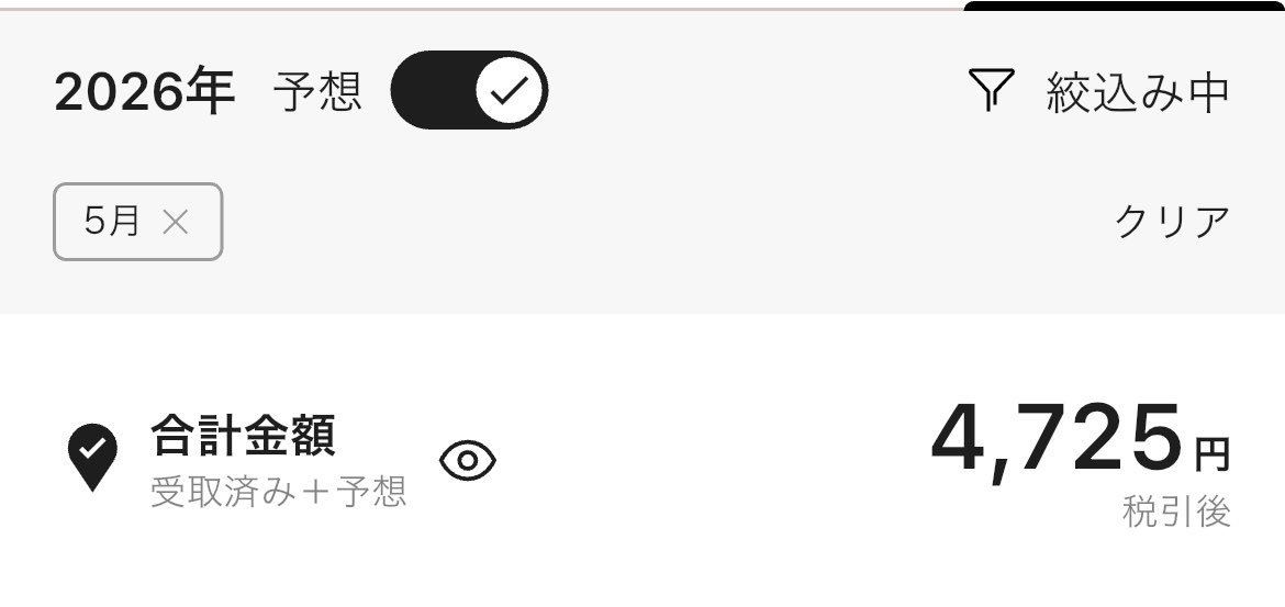 miy0921's tweet photo. 5月は4,725円の不労所得で
（前年比+957円）

6月は13,605円の不労所得！！
（前年比+4,459円）

ついに不労所得が10,000円を超えた！
残業時間にして約6.5時間くらいは働いてる https://t.co/K1MGTHxccz