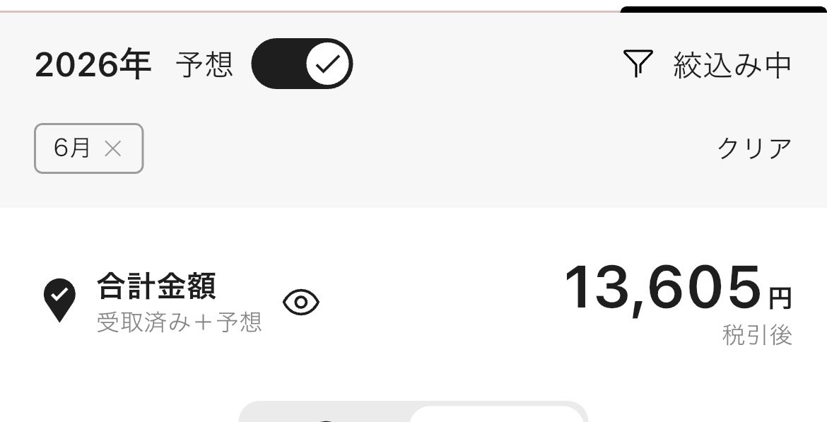 miy0921's tweet photo. 5月は4,725円の不労所得で
（前年比+957円）

6月は13,605円の不労所得！！
（前年比+4,459円）

ついに不労所得が10,000円を超えた！
残業時間にして約6.5時間くらいは働いてる https://t.co/K1MGTHxccz