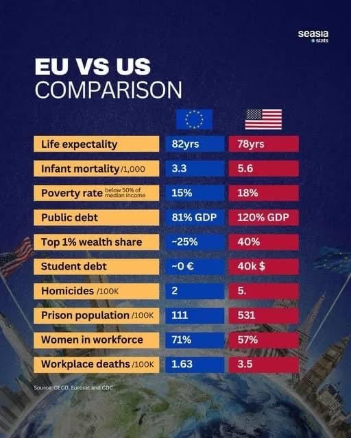Dabstar23's tweet photo. @thenotorious617 Sure, not a single thing they do better, lol. Belgium was so scared that they massacred your country 4:1. Seems very scared to me https://t.co/0cTyJDgimm