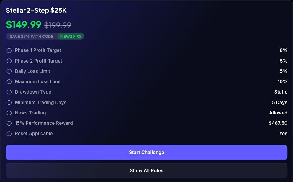Bosschibo's tweet photo. @FundedNext The lucky person will be going away with one of these @FundedNext accounts: 

- Stellar 2-Step $25k
- Stellar 1-Step $25k
- Stellar Lite $25k 

FOR FREE! ($0)
Saving over N200,000 spending!

#giveaway #forextrading #forextraders #win #trend #retweet https://t.co/I8IAO6EkvA
