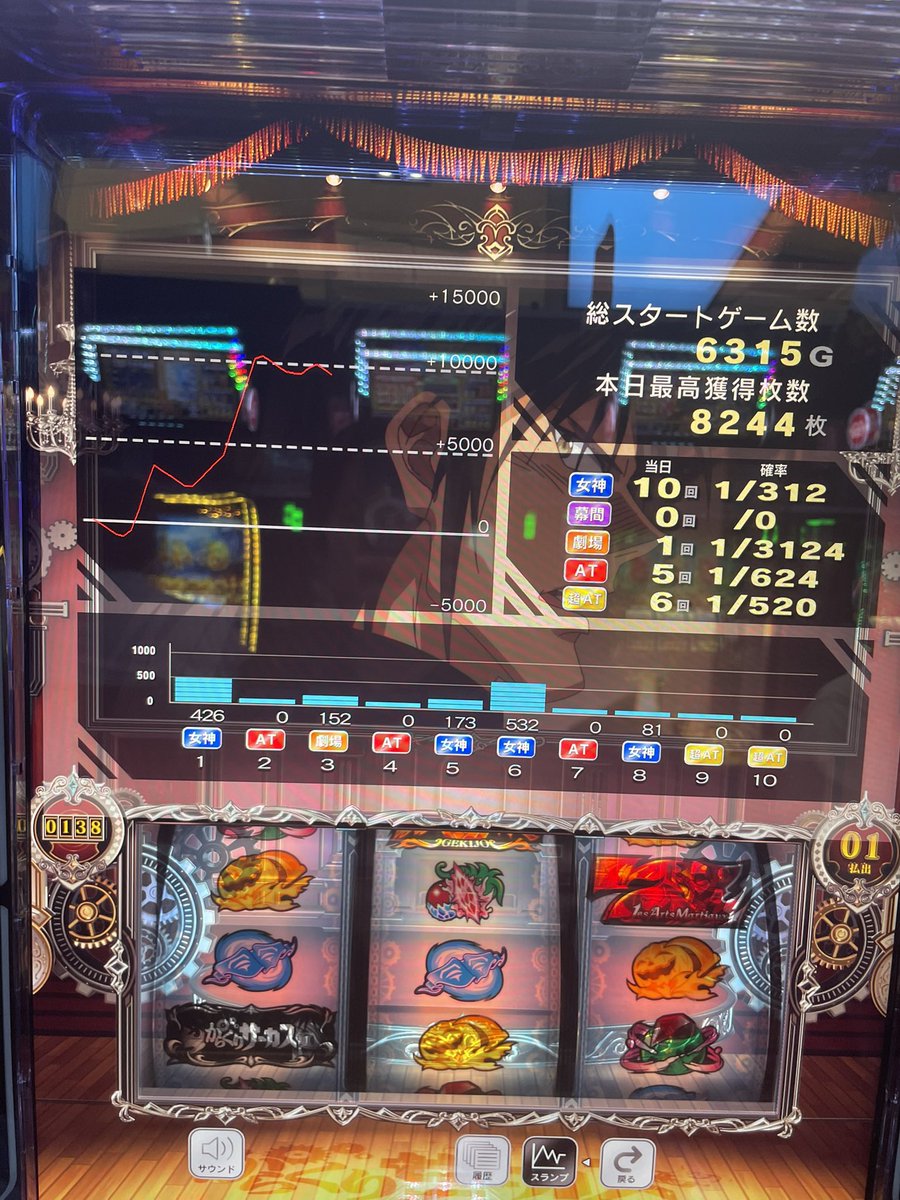Frea0721's tweet photo. やっぱりアシハナはねカッコイイんですわぁ https://t.co/kU69gLTRhH