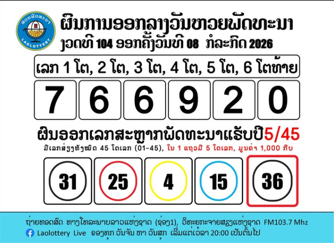 KKubet6's tweet photo. #���ลรางวัลลาวพัดทะนา 
🦋วันที่ 08-07-2026🦋
ติดต่อแอดมิน https://t.co/eZ1ygLM81Y    
ช่องทางสมัครผ่านเว็บไซต์    https://t.co/mHmW8h61lU 

#หวย1นาที #kuหวย1นาที #KUหวย #หวยไว #KUBET #kuหวย1นาที https://t.co/kNHP4Xhn59