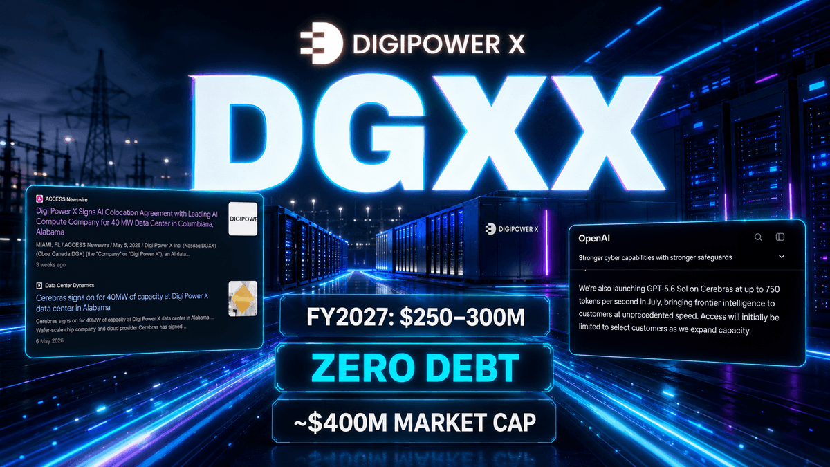 chinoalemano's tweet photo. Everyone's talking about GPT-5.6 Sol.

Nobody's talking about $CBRS.

And almost nobody's talking about $DGXX.

Which is strange, because DigiPower X just signed a major deal with Cerebras and dropped a full operations update yesterday that nobody's reading.

Here's what it says 👇

→ ~$155M cash. Zero debt. (as of July 3).

→ ~$95M already deployed into the Alabama site, entirely self-funded.

→ Phase 1 on track for December 2026, building shell going up now.

→ ALL long-lead electrical + switchgear secured (the #1 scheduling risk, gone).

→ NeoCloudz live, running B200/B300s, already generating AI revenue.

→ Project financing (non-dilutive debt) moving forward.

→ FY2027 target: $250-300M annualized run rate.

The model everyone's hyping runs on Cerebras.

Cerebras runs on power and colocation.

And DigiPower X is quietly building exactly that, on schedule, debt-free.

The market hasn't connected it yet.

That's the whole point.

Not financial advice. DYOR.

I'm long $DGXX.