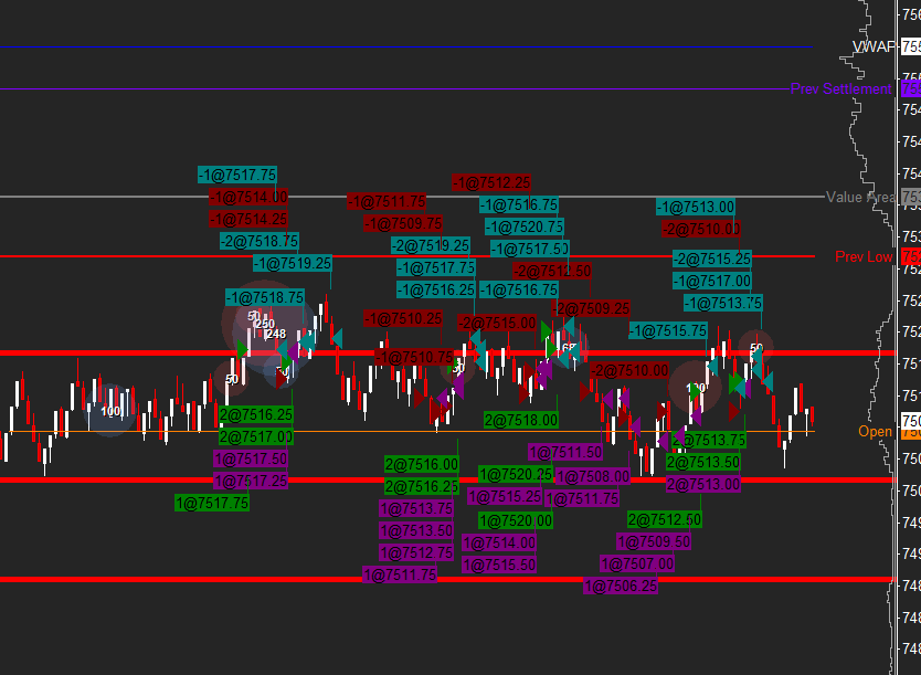 SimonCapital tweet picture