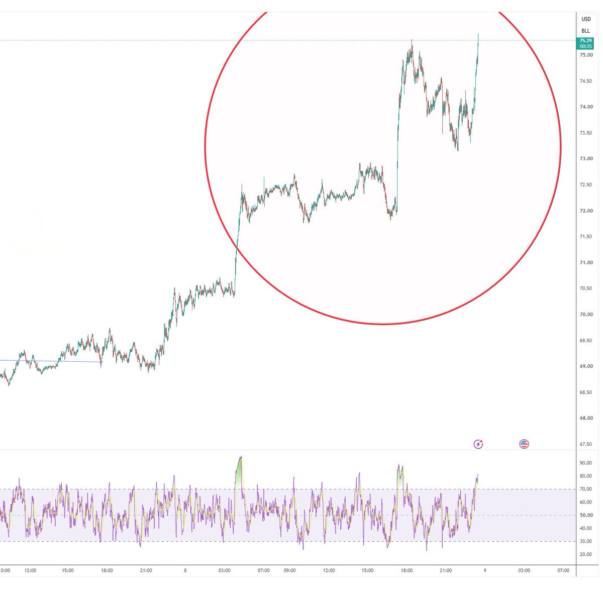 Wall Street NYC Quant. bitcoin-fund-manager.com tweet media