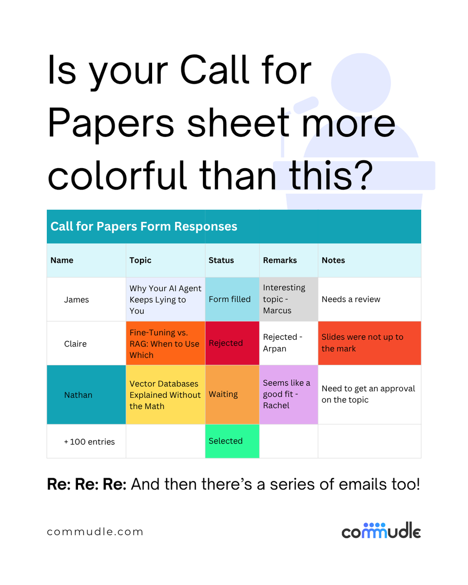 commudle's tweet photo. The CFP process is where most community events break.

Submissions in one place. Reviews by email. Notifications by hand. Programme in a doc nobody can find.

Commudle runs the whole thing inside your community workspace. https://t.co/g9YLN7N35v