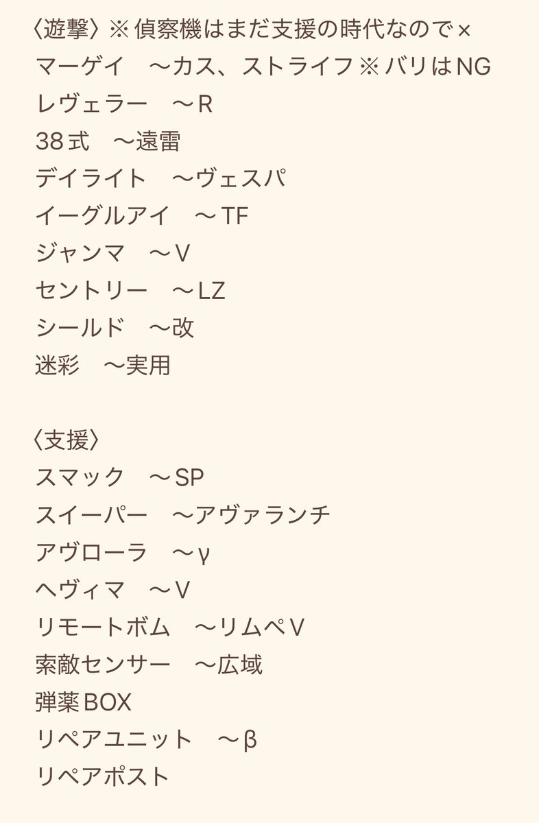T0MMY_BB's tweet photo. 若かったあの頃(2010年前半)を思い出すボダVer1.5縛りを作りました　よければ誰かこれでエキシビやってみてください https://t.co/UomMPy0scP