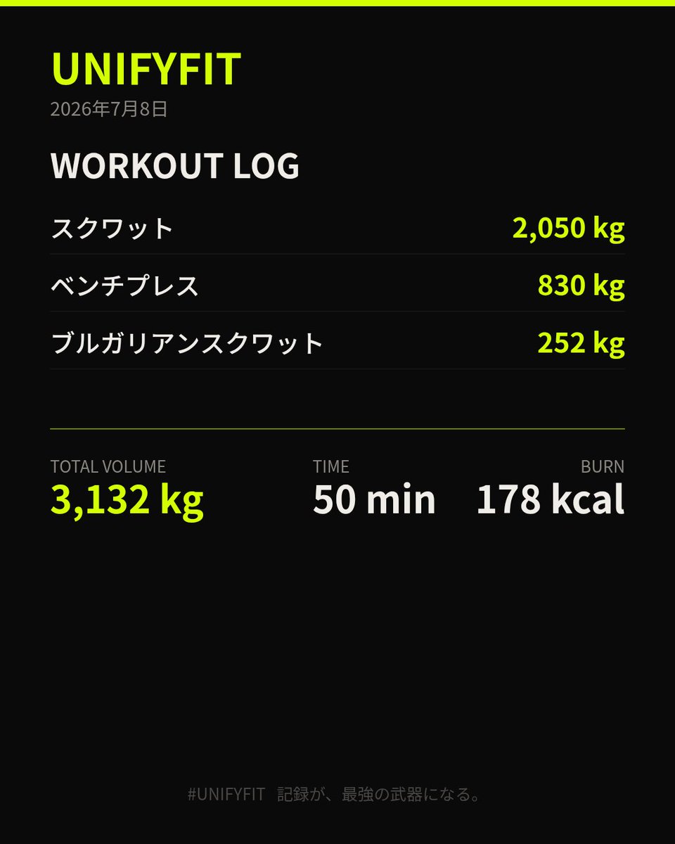UNIFYFIT's tweet photo. 今日のトレーニング内容！
うーん、細い！笑

#UNIFYFIT　#筋トレログ https://t.co/R02QFXrgMx