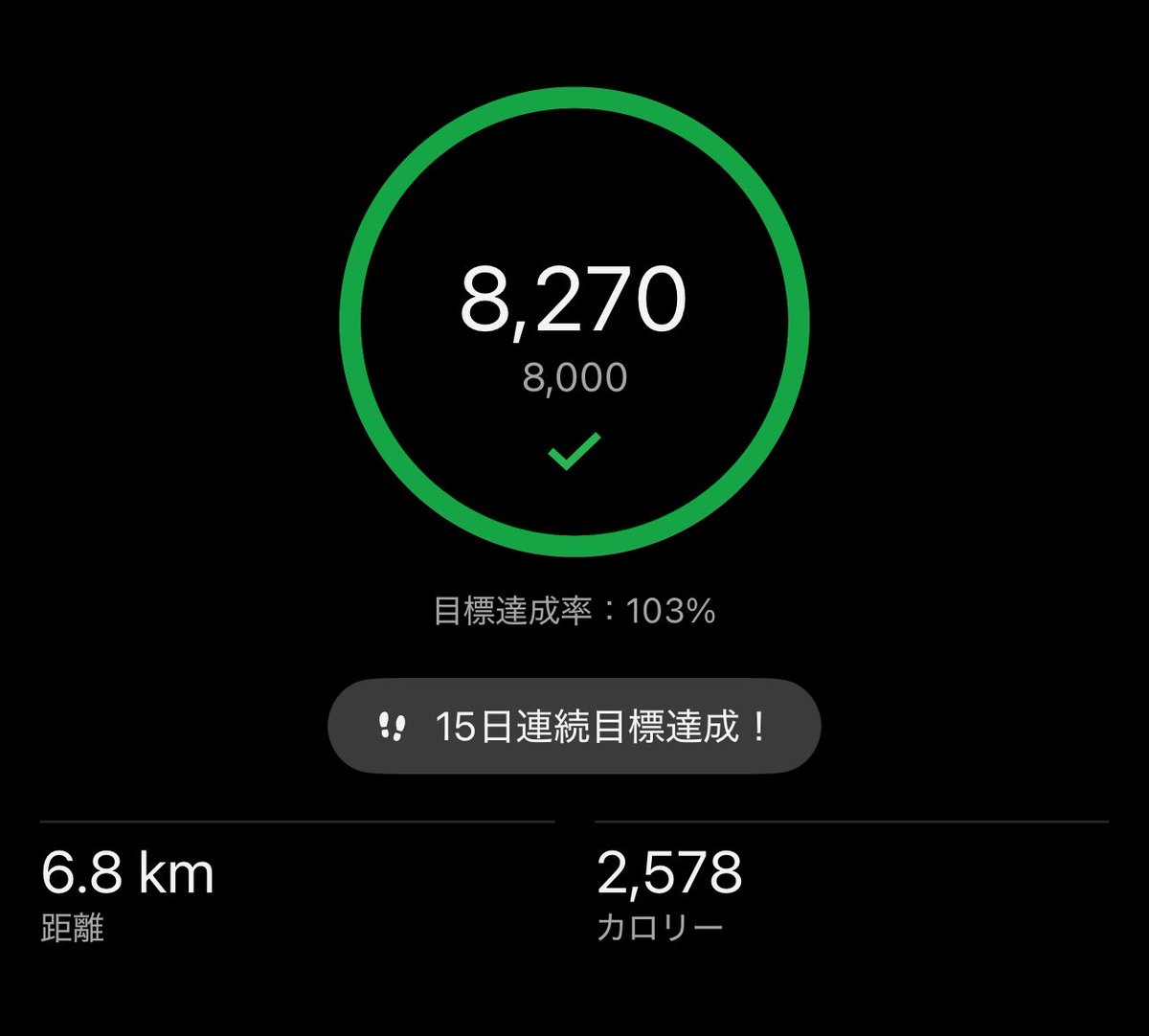 ikay85_tr's tweet photo. 7/8
体重75.6→74.9kg(-0.7kg)
距離6.8km https://t.co/dyxQ8kpT5Z
