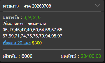 KKubet6's tweet photo. ขอบคุณงับบบบบบ 🙏🙏 
#KUหวยไทย1นาที #KUหวย1นาที #KUBET #KUหวย https://t.co/PAntrNcYFj
